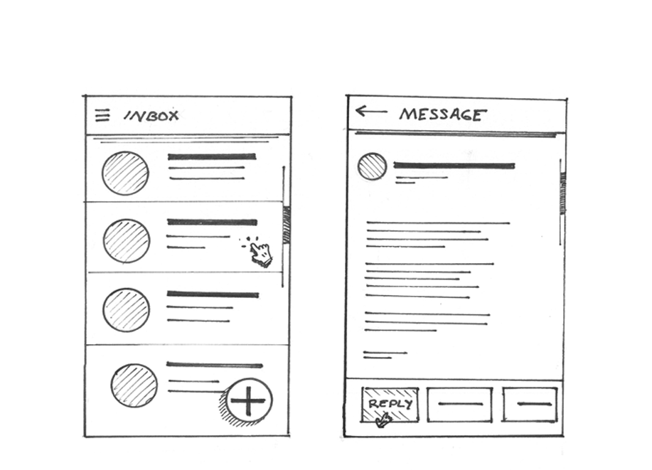 Sample interface sketches depicting an inbox user interface