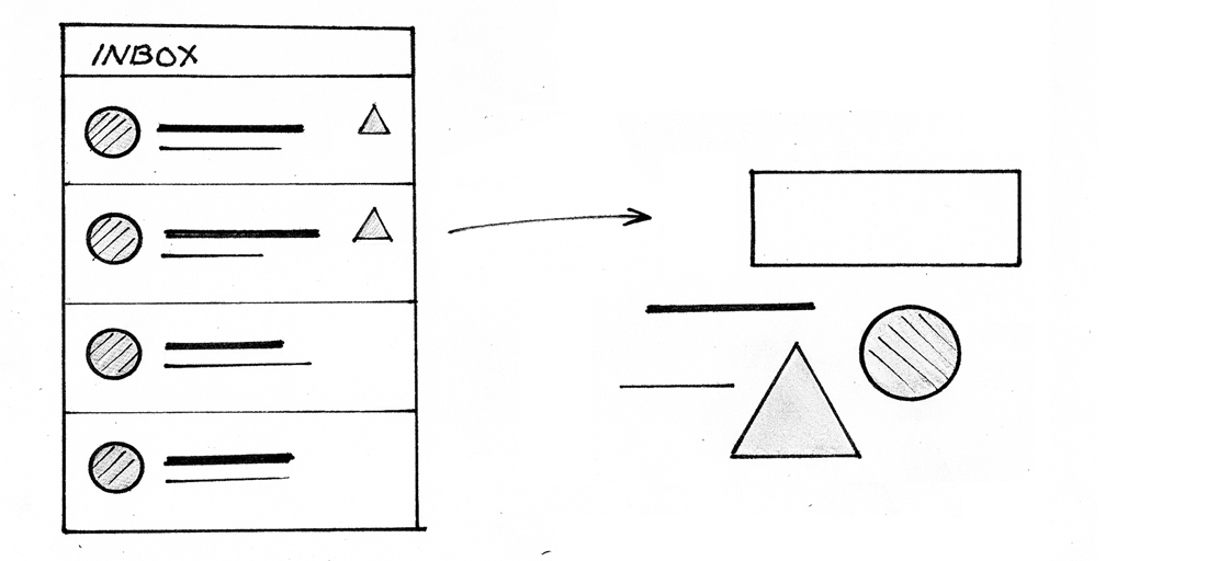 Diagram demonstrating how most drawings are made of basic shapes